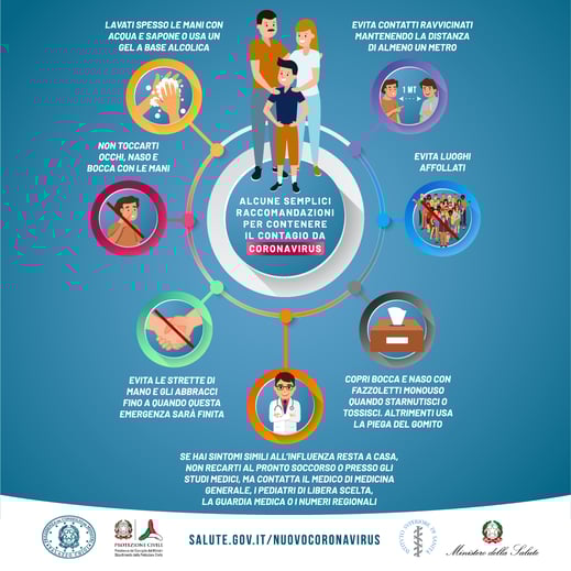 Coronavirus: raccomandazioni