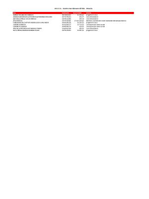 680-trasparenza-IRCCS-2020.pdf