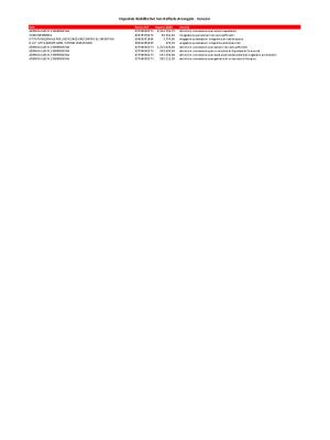 688-trasparenza-Venezia-2020.pdf