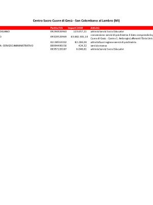 689-trasparenza-San-Colombano-2020.pdf