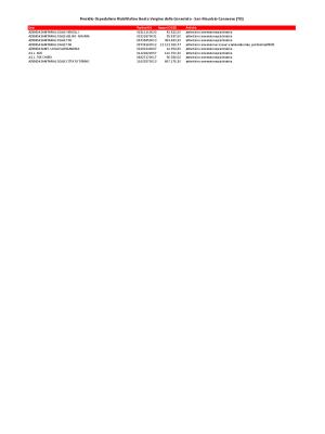 692-trasparenza-San-Maurizio-2020.pdf